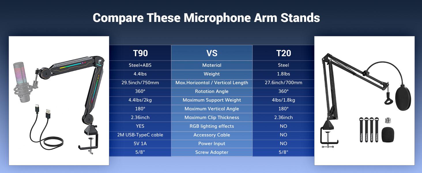 TONOR T90/T20S RGB Boom Arm, Adjustable Mic Stand with 11 Light Modes for Gaming, Streaming, Podcasting, and Recording, Durable Steel Usb Cable