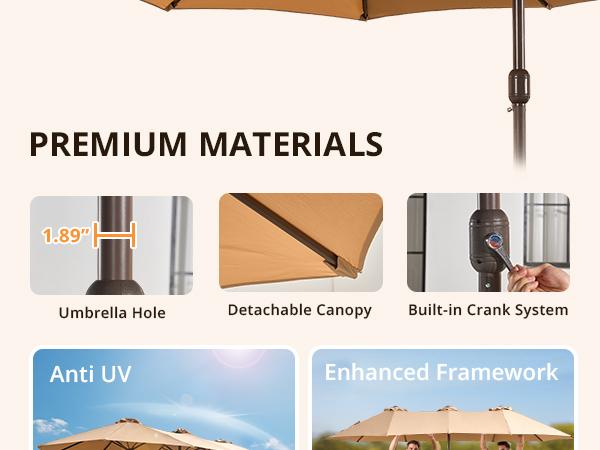 [March Clearance Price] OOSWIFT 14.5 ft Large Patio Umbrella with Solar LED Lights & Base, Extra Large Outdoor Twin Umbrella w/36 Lights, for Patio Garden Pool Lawn Backyard, Base Included, Sunshade Canopy