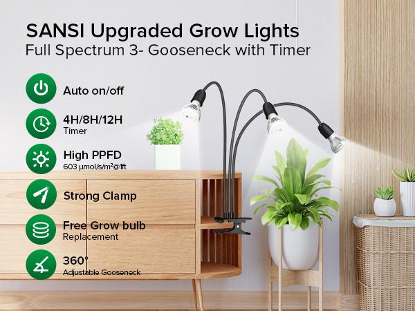 SANSI LED Grow Lights for Indoor Plants, 450W Full Spectrum 3-Head Gooseneck Grow Lamp with Ceramic Tech., 30W Power Clip-on High PPFD Plant Light with Optical Lens, Lifetime Free Bulb Replacement