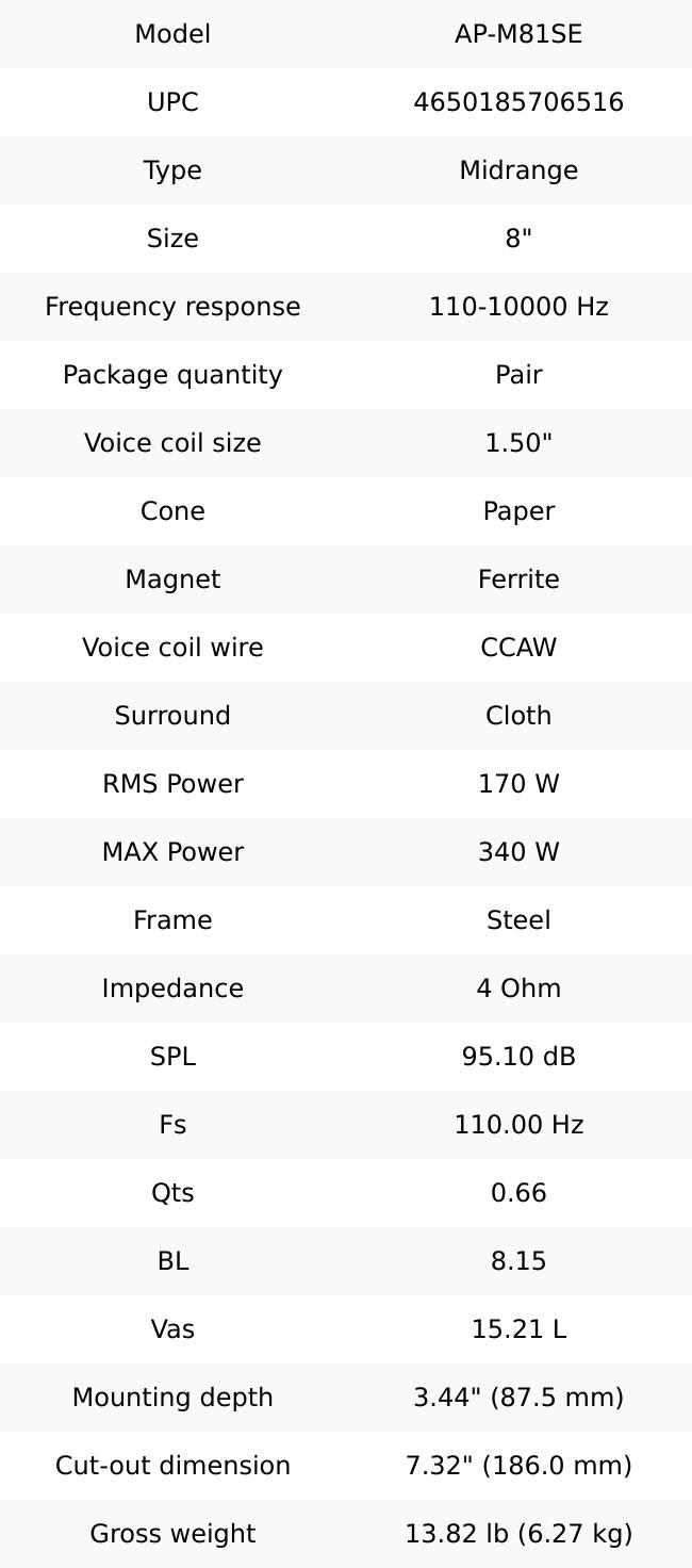 Deaf Bonce Apocalypse AP‑M81SE 8″ Mid‑Range Speakers – 170W RMS / 340W Max, 4‑Ohm Pair