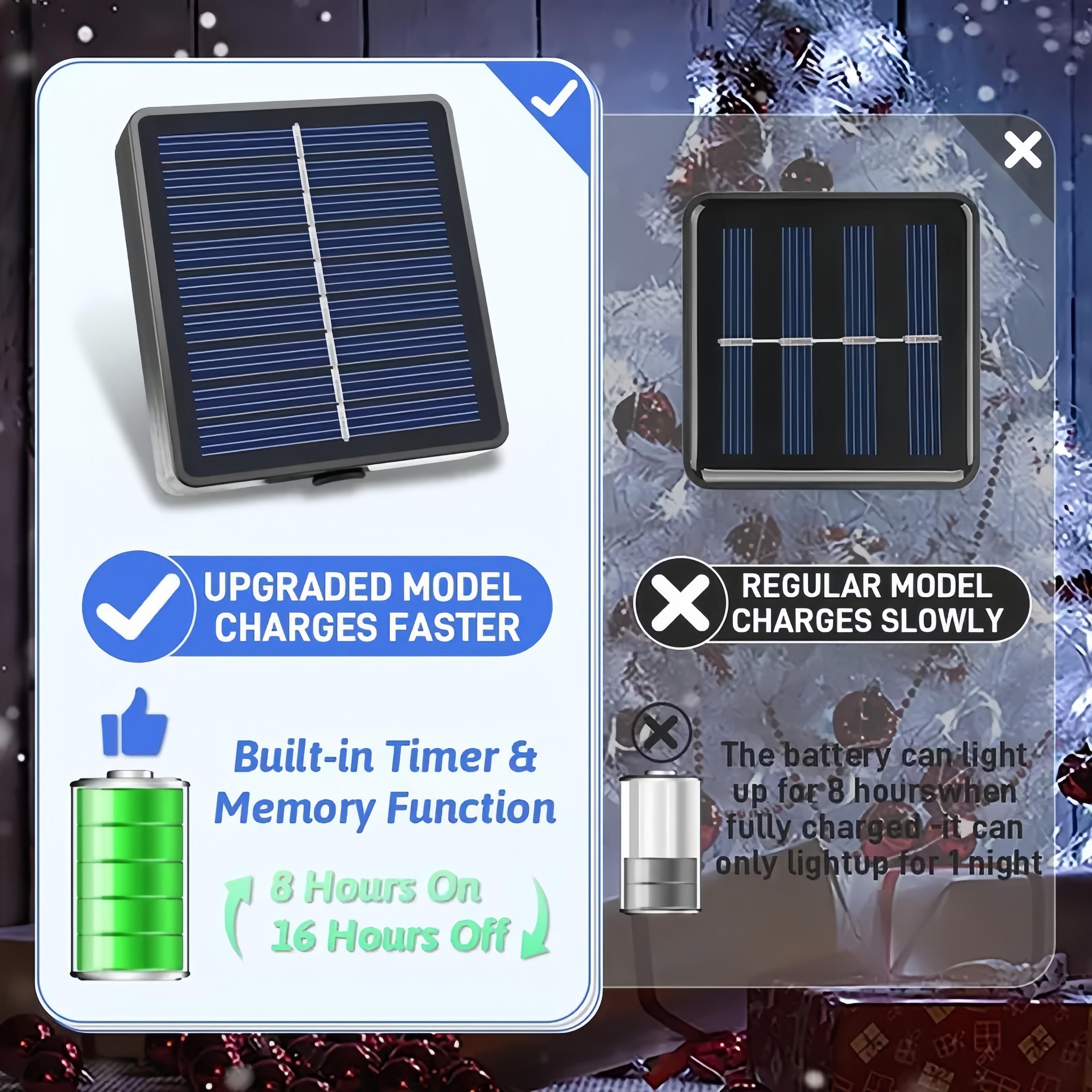 2-Pack Solar-Powered Copper Wire String Lights, 72 Feet (200 LEDs), 8 Modes, Perfect for Outdoor Gardens, Parties, Weddings, Courtyards, Halloween, Christmas Decorations, Camping Essentials Fairy String Lights