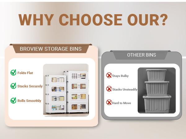 Broview V80 150Qt/200Qt/250Qt/360Qt/480Qt Stackable Storage Bins with Lids, Each 120Qt Stackable Bins with 1 Lid, High Quality Large Plastic Containers Collapsible Closet Organizers for Home Bedroom Craft Blanket Clothing Organization