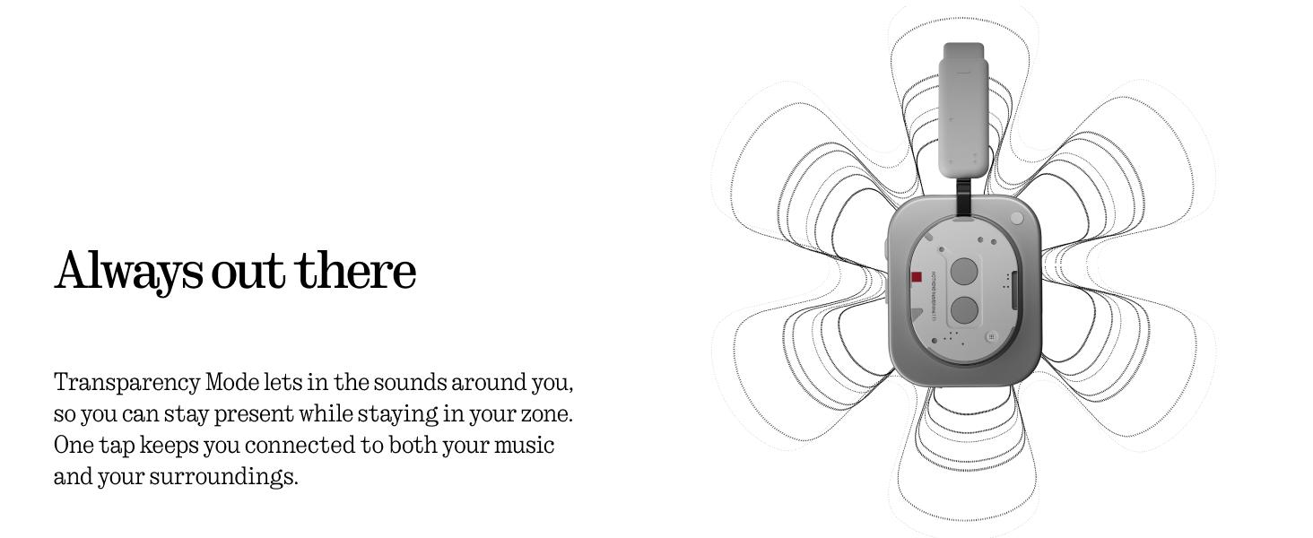 Nothing Headphone (1) Hybrid Active Noise Cancelling Headphones, Wireless Over Ear Headphones with 6 MICS, Personalized Spatial Audio, Tuning by KEF, Up to 80 Hours Playtime, Bluetooth Headset White