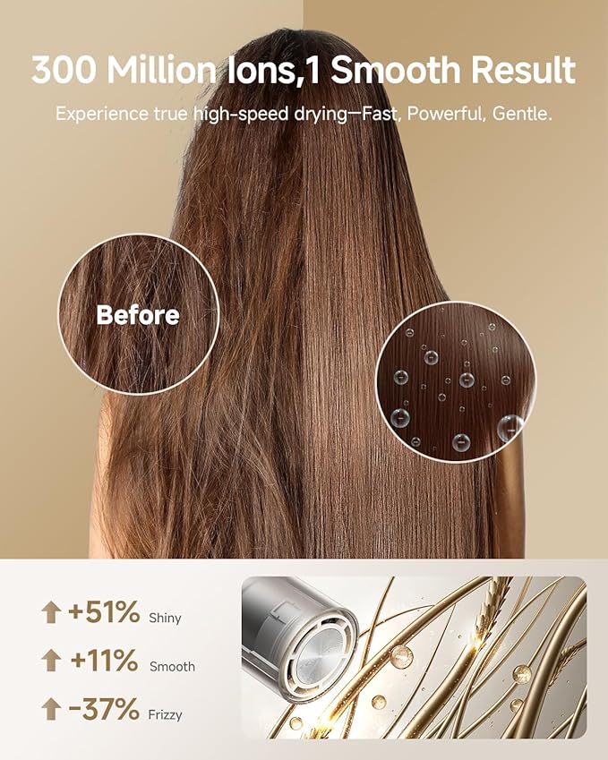 DREAME Pocket Styling High Speed Hair Dryer Folding Travel Quick Dry Home Curly Hair Negative Ion Hair Dryer Blowdryer Hairdryer Fast Drying