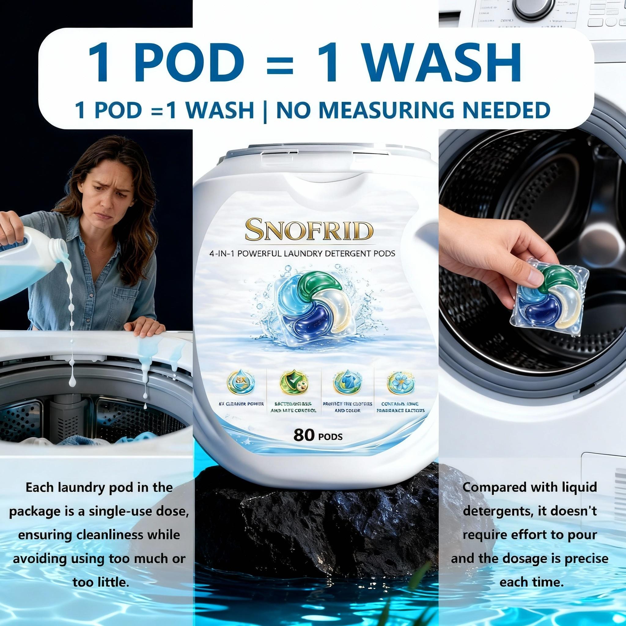Snofrid 4-IN-1 POWERFUL LAUNDRY DETERGENT PODS,80 pods per tub, Long-Lasting Fragrance, Portable Laundry Detergent Beads for Home & Travel