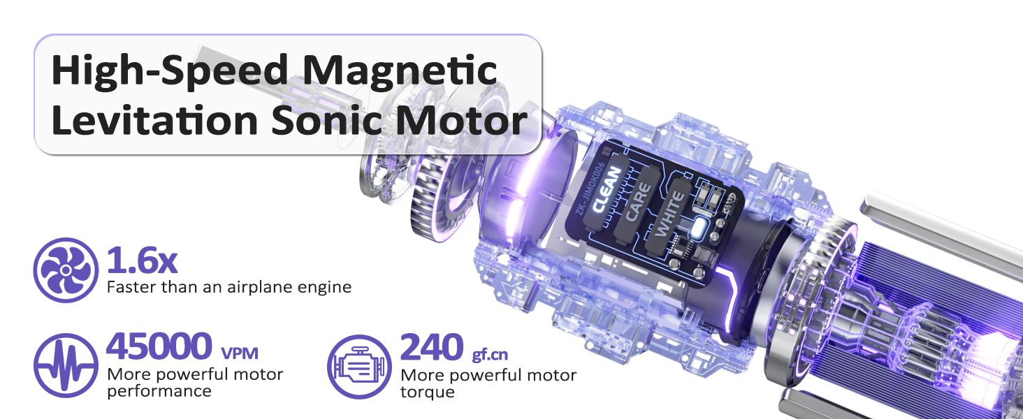 JlMOK Electric Toothbrush for Adults, Portable Rechargeable with 3 Brush Heads, IPX7 Waterproof, Type-C Charging, UV Sterilizing Travel Case