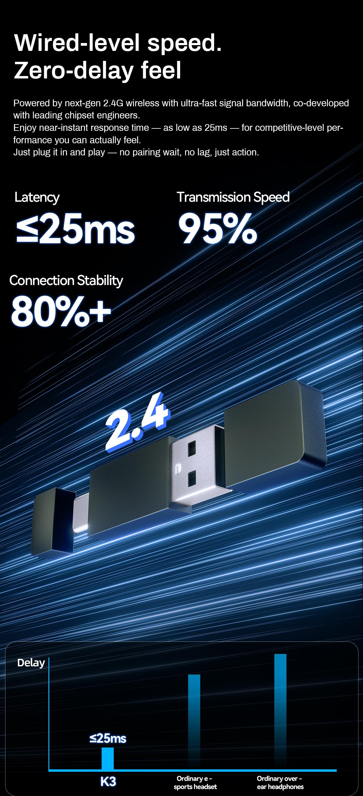 [New Year Picks] TAGRY TRONICX Upgraded G3/G5 Wired PC Gaming Headset with 50mm Driver, ENC Microphone, USB-A Headset with 7.1 Surround Sound, Control Box for PC/PS5 Console/Switch Dock Mode  (Not Compatible with Xbox)