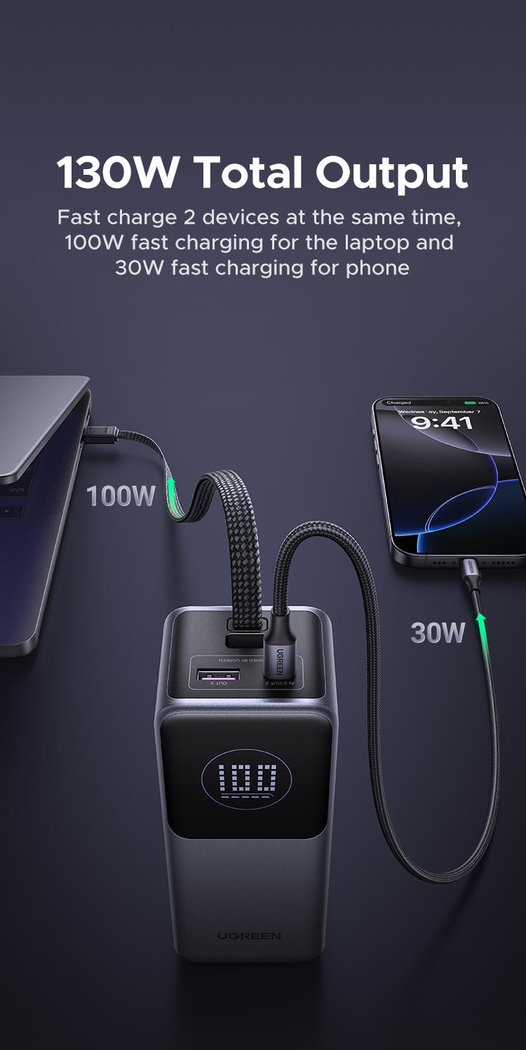 UGREEN Nexode Power Bank 20000mAh 130W Portable Charger Built-in USB C Cable, Pack with TFT Smart Display for MacBook/iPad/iPhone 17 16/Samsung S24 and More ,September Restock,TikTokShopSpringGlowUp,Greenish