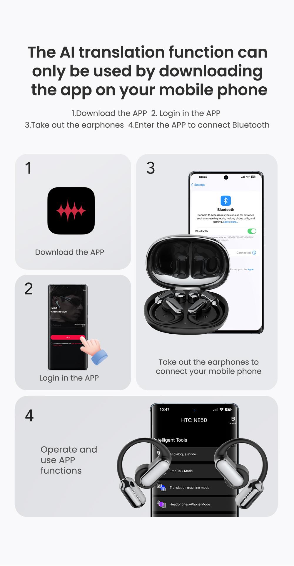 HTC NE50 True Wireless Open Earbuds (OWS), removable battery, long standby time, 134 language translation, Bluetooth 6.0, touch control, lightweight, built-in K microphone, supports music and calls