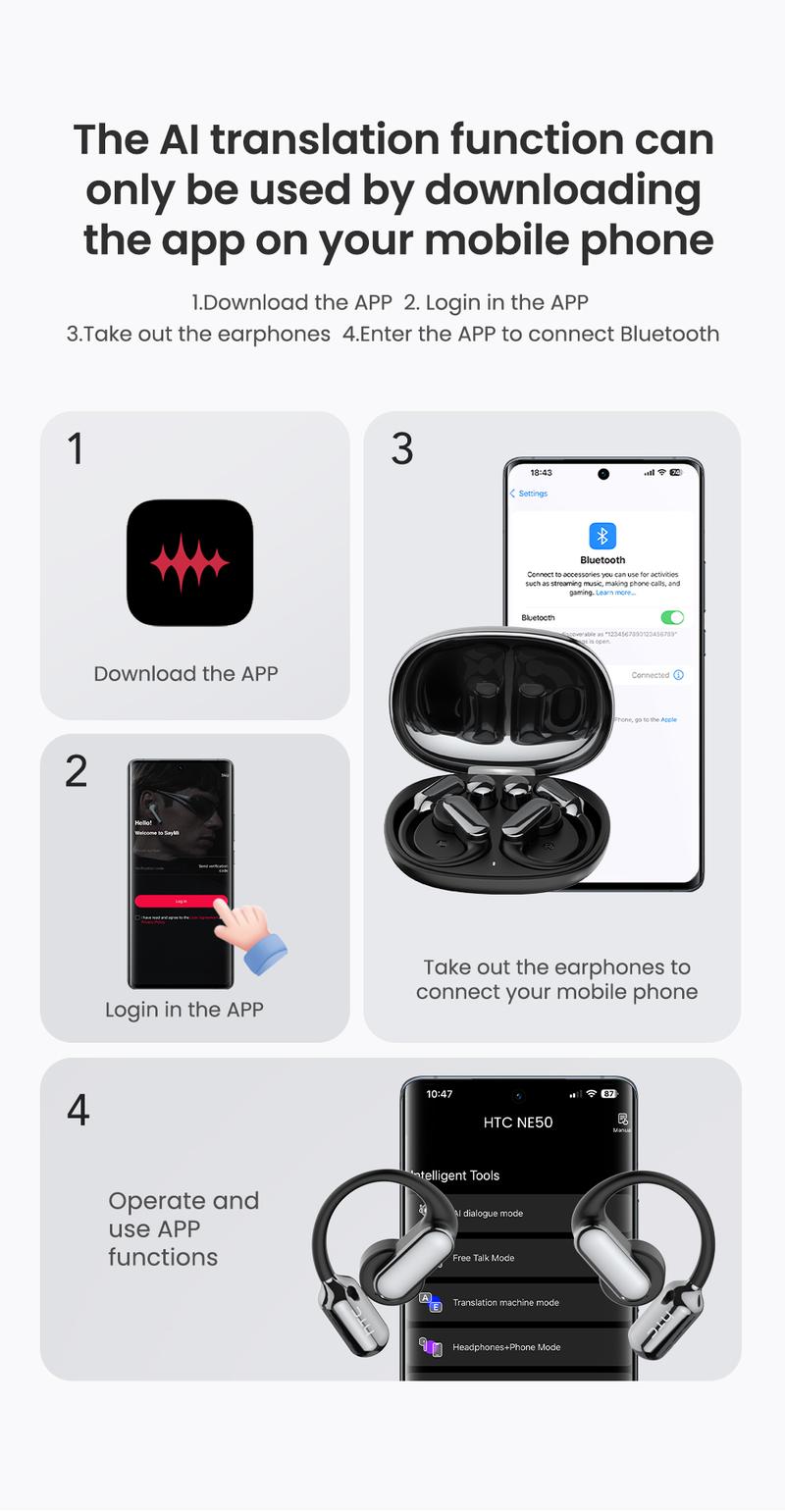 HTC NE50 True Wireless Open Earbuds (OWS), removable battery, long standby time, 134 language translation, Bluetooth 6.0, touch control, lightweight, built-in K microphone, supports music and calls