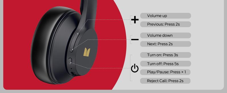 Monster Mission 100 Over-Ear Wireless Bluetooth Headphones – Deep Bass Stereo Sound, Clear Voice & Noise Cancelling Mic, Bluetooth 5.4 Foldable Headset with 40H Playtime, Comfortable Over-Ear Design for Travel, Work, PC, Laptop & Phone