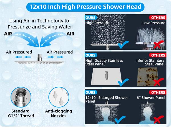 Hibbent All Metal 12'' Rainfall Shower Head, Dual Shower Head Combo, High Pressure Handheld Shower Wand, 16'' Adjustable Arc-shaped Shower Extension Arm, 71'' Hose, Showerhead Holder, Chrome