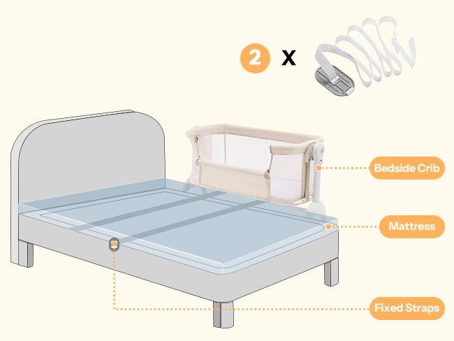 HARPPA Baby Bassinet 3-in-1 Rocking Cuddly Sway & Bedside storage Sleeper with Mattress Cover No Sheet for Cozy Nights Unisex Design Portable Sleeping Cot toddler bed