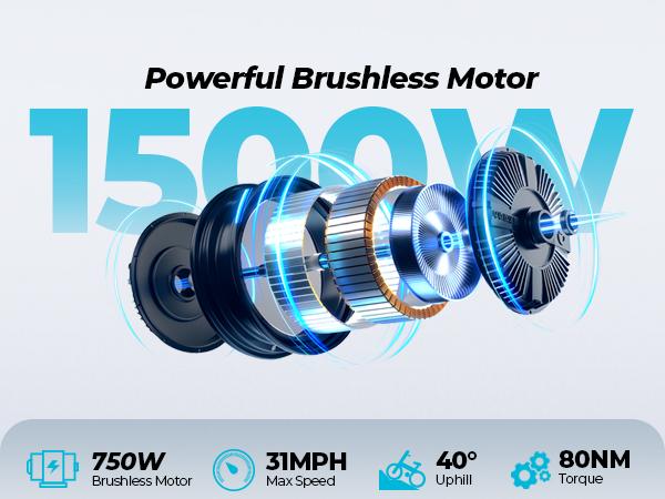 Windhorse V8 Pro Electric Bike for Adults, 20" Fat Tire EBike 31MPH, 65Miles PAS Range, 1500W Peak Motor Electric Dirt Bike with Long Seat, Rear Rack, 48V 15.6AH Battery All-Terrain Electric Mountain Bike for Off-Road Electric bmx, UL2849 Certified