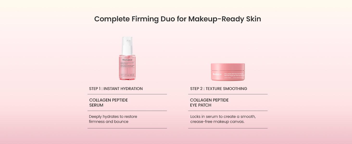 [Biodance Official] Collagen Peptide Eye Patch | Anti Wrinkle Patches for Face & Smile Line Patches, Under Eye Mask for Fine Lines, Eye Bags & Wrinkles, Korean Skin Care (60ea)