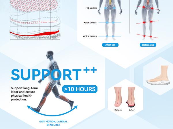 【2026 Recién llegado】Oil-Safe Grip Men's Non Slip Work Shoes Waterproof Slip-On Sneakers for Kitchen Restaurant Chefs Nurses with Arch Fit Support Orthopedic 【2026 Recién llegado】Oil-Safe Grip Men's Non Slip Work Shoes Waterproof Slip-On Sneakers for Kitchen Restaurant Chefs Nurses with Arch Fit Support Orthopedic