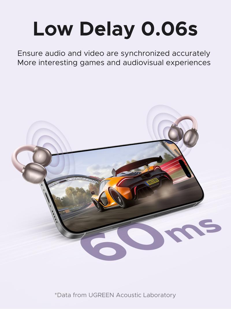 UGREEN Wireless Earbuds Bluetooth 5.4 Headphones Sport with Earhooks,48H Playtime,Fast Charging Case,Noise Cancelling Mic for Running Gym Workout ,earclip design，TikTokShopBlackFriday ,TikTokShopHolidayHaul