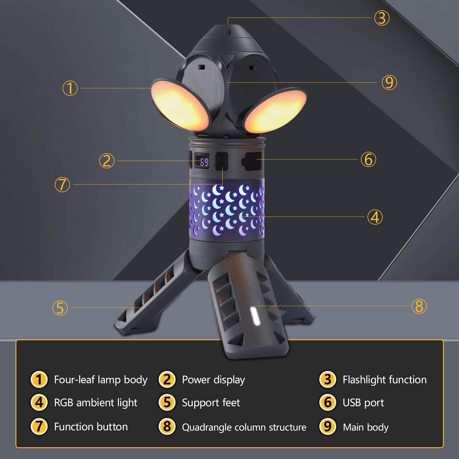 SKYFIRE Portable Camping Light, Telescopic Camping Lantern (with Rechargeable Power Supply), High Lumen Dimmable Magnetic Tent Lamp — Outdoor Work Light for Hiking, Camping, Home Emergencies