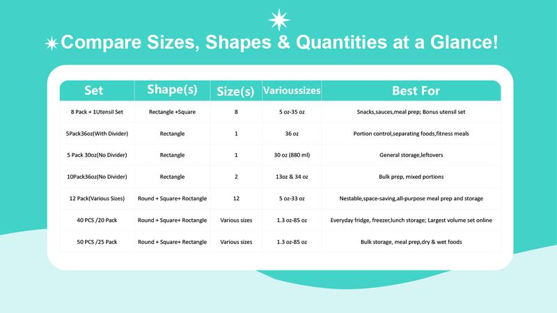 AISOON 50/40/24 PCS Food Storage Containers with Lids, Airtight, Leakproof, BPA-Free, Stackable Meal Prep Containers – Microwave, Freezer, Dishwasher & Oven Safe Kitchen Organization Utensils