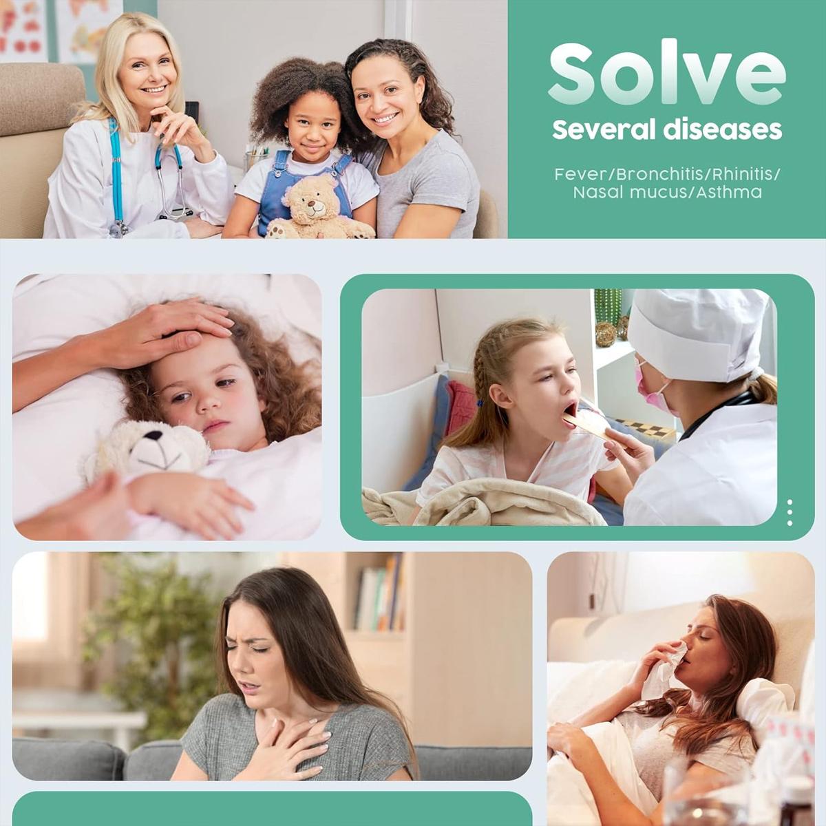 Portable Nebulizer, Nebulizer Machine for Adults and Kids, Handheld Mesh Nebulizer with 2 Adjustable Mode, Quiet Working, Auto-Cleaning, Travel and Household Use