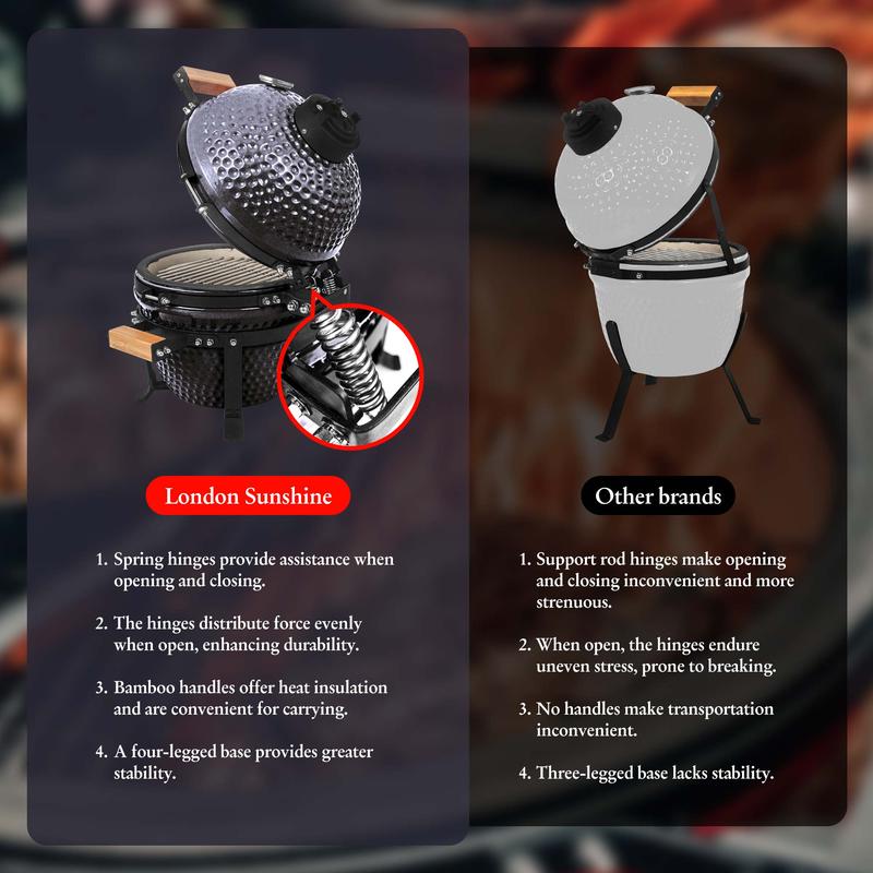 London Sunshine Ceramic BBQ Charcoal Kamado Grill 13 inch Portable Tabletop BBQ Grill Light Gray
