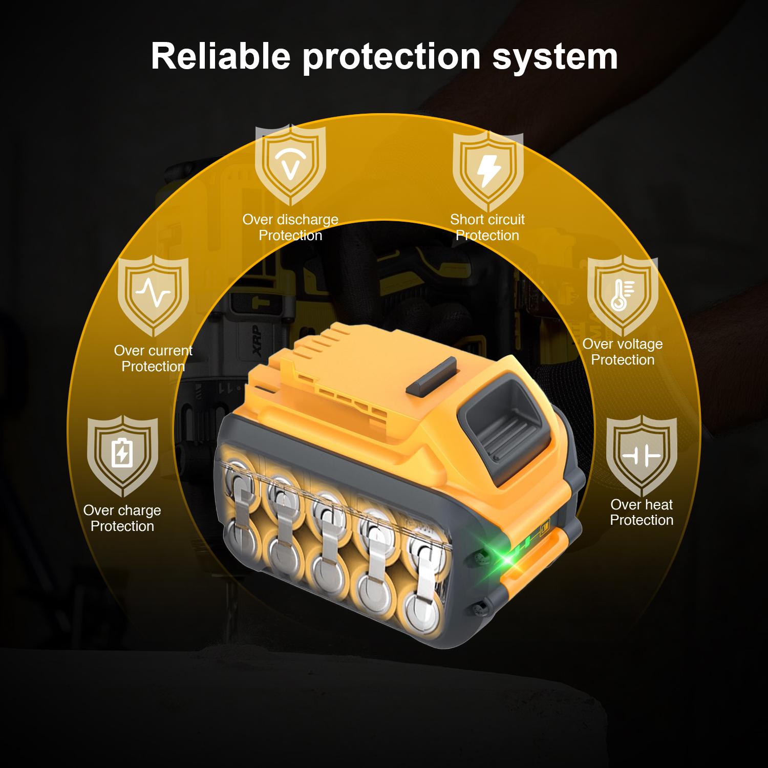 High Capacity 12Ah Replacement for Dewalt 20V 60V Max Battery 1/2/4 Pack, Compatible with DCB606 DCB609 DCB612, Compatible with DeWalt 20V 60V Cordless Power Tools