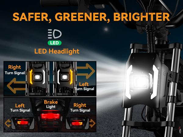 YOULON Electric Bike for Adults 1500W Peak 20" Fat Tire All-Terrain E-Bike 30 MPH Electric Dirt Bike for Road Sand Mountain Snow - 48V 20 AH Battery Powered Electric Motorcycle, Full Suspension E Bike