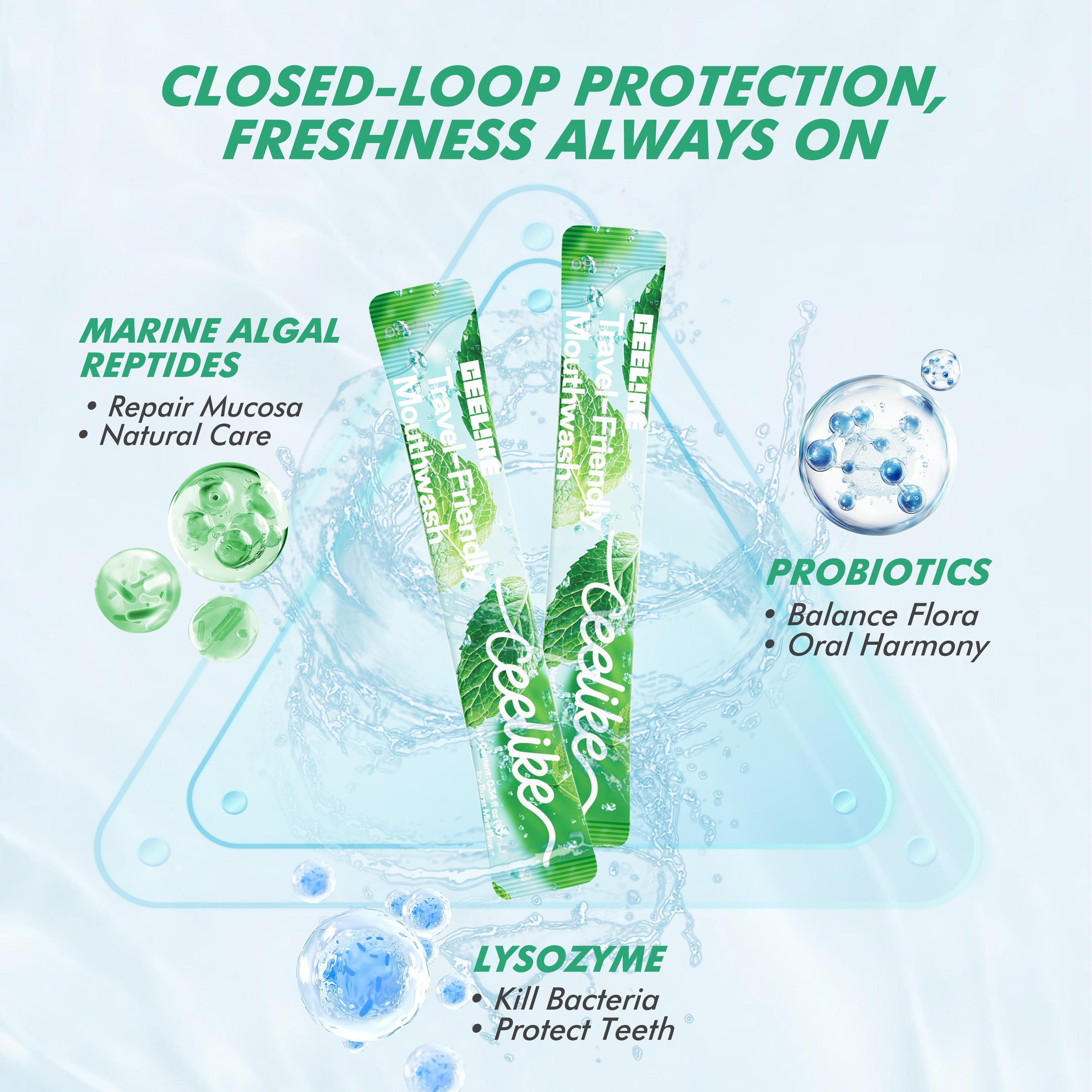 CEELIKE Travel-Friendly Mouthwash (Ice Burst Mint Flavor) | Powerful Antibacterial, Long-Lasting Freshness, Natural Formula, Convenient for Travel