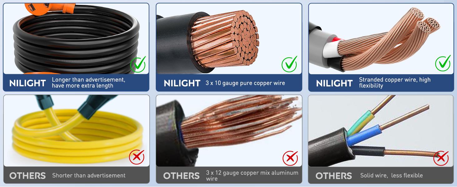 Nilight 30 Amp 15FT RV Extension Cord 125V Heavy Duty 10 Gauge Pure Copper STW Wire UL ETL Listed 3 Prong TT-30P TT-30R 30F/30M Weatherproof Suit for Camper Caravan Trailer Outdoor Garage