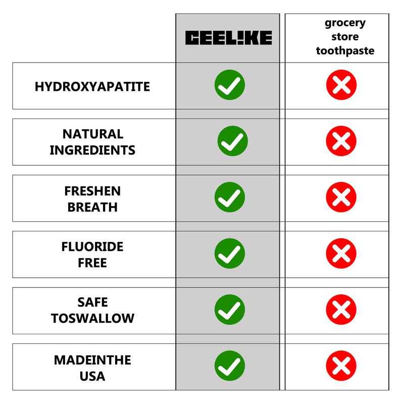 CEELIKE Red SP-6 Super Probiotic Toothpaste & Hydroxyapatite Toothpaste Set – Repairs Teeth, Freshens Breath, and Enhances Oral Health