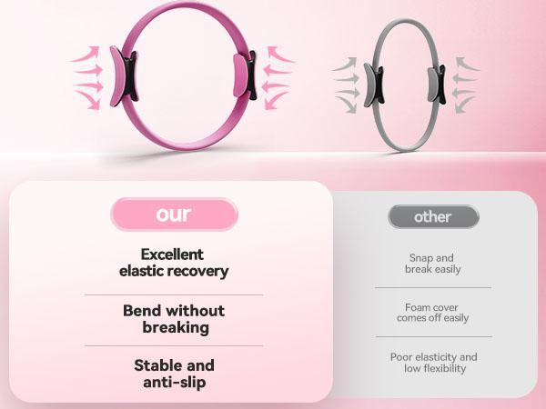 Feierdun Pilates Ring, 14'' Magic Circle for Core & Thigh Toning, Fit for Pilates, Yoga & Home Workouts-Lightweight, Beginner-Friendly