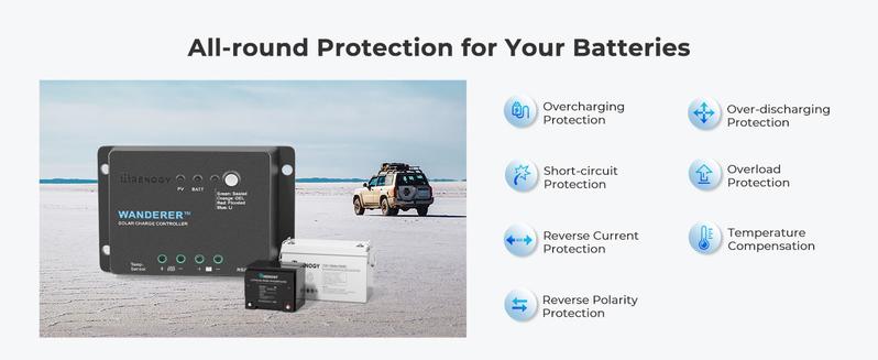 Renogy 30W 12V Solar Kit with 5A PWM Charge Controller and SAE Connection Cables, Ring Alligator Clips CIG Connectors for RV, Marine and Off-Grid System