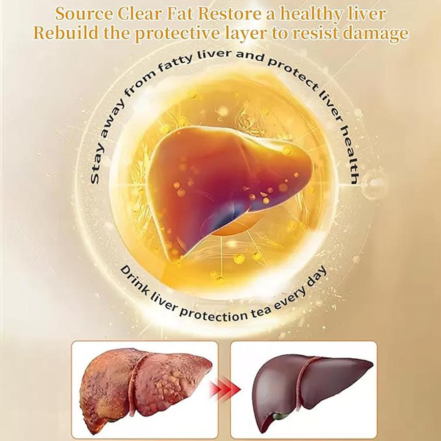 Dandelion Chrysanthemum Goji Berry Tea 160g - Caffeine-Free, Refreshing Summer Beverage for Digestion Support & Daily Balance - 20 Tea Bags Gift for Health Enthusiasts