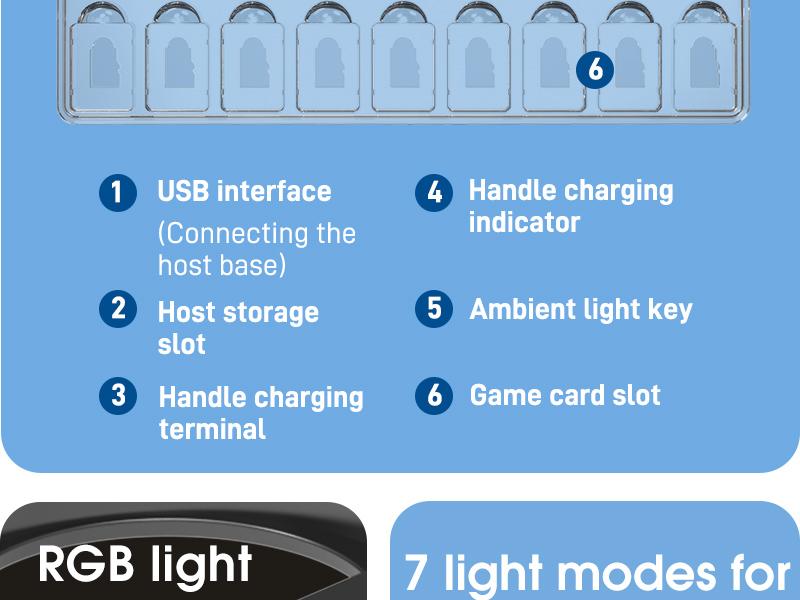i-Blason Charging Dock Storage Base for Nintendo Switch 2 JoyCon Controllers [9 Game Card Slots] [Ambient Lighting] All-in-one Charging Station Storage Stand Organizer with USB Charging Cable