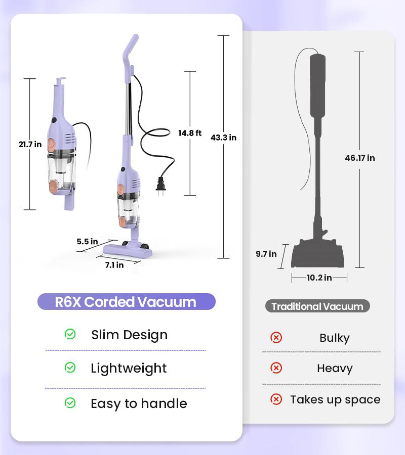 INSE R6X Corded Stick Vacuum, 15KPa Suction with 600W Motor, Ultra-Lightweight Bagless Upright Vacuum with Handheld for Home Hard Floor Carpet Pet Hair Car Cleaning home cleaning tools home appliances Purple INSE R6X Corded Stick Vacuum, 15KPa Suction with 600W Motor, Ultra-Lightweight Bagless Upright Vacuum with Handheld for Home Hard Floor Carpet Pet Hair Car Cleaning home cleaning tools home appliances Purple
