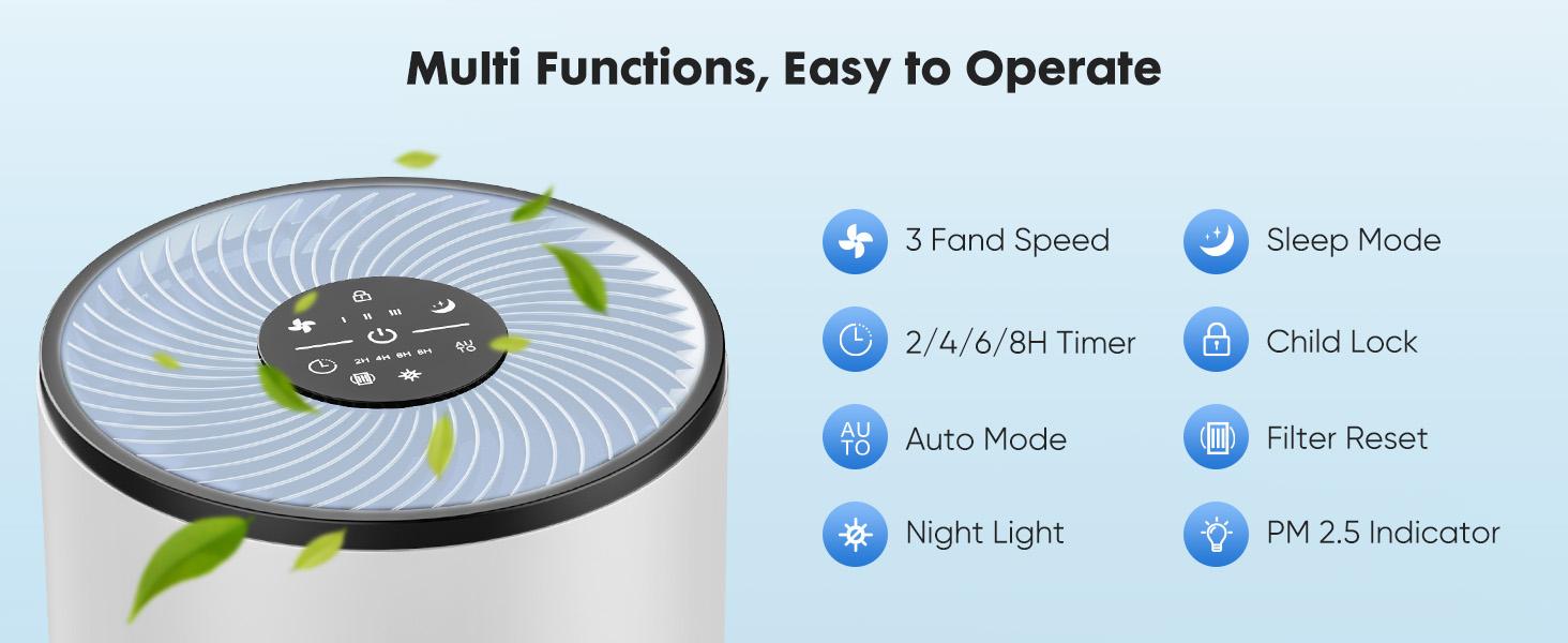 【Clearance】Air Purifiers with An Replacement 3-in-1 HEPA Filter for Home, Up to 1200 ft², Sleep Mode 25dB, Quiet Noise, True H13 Air Cleaner