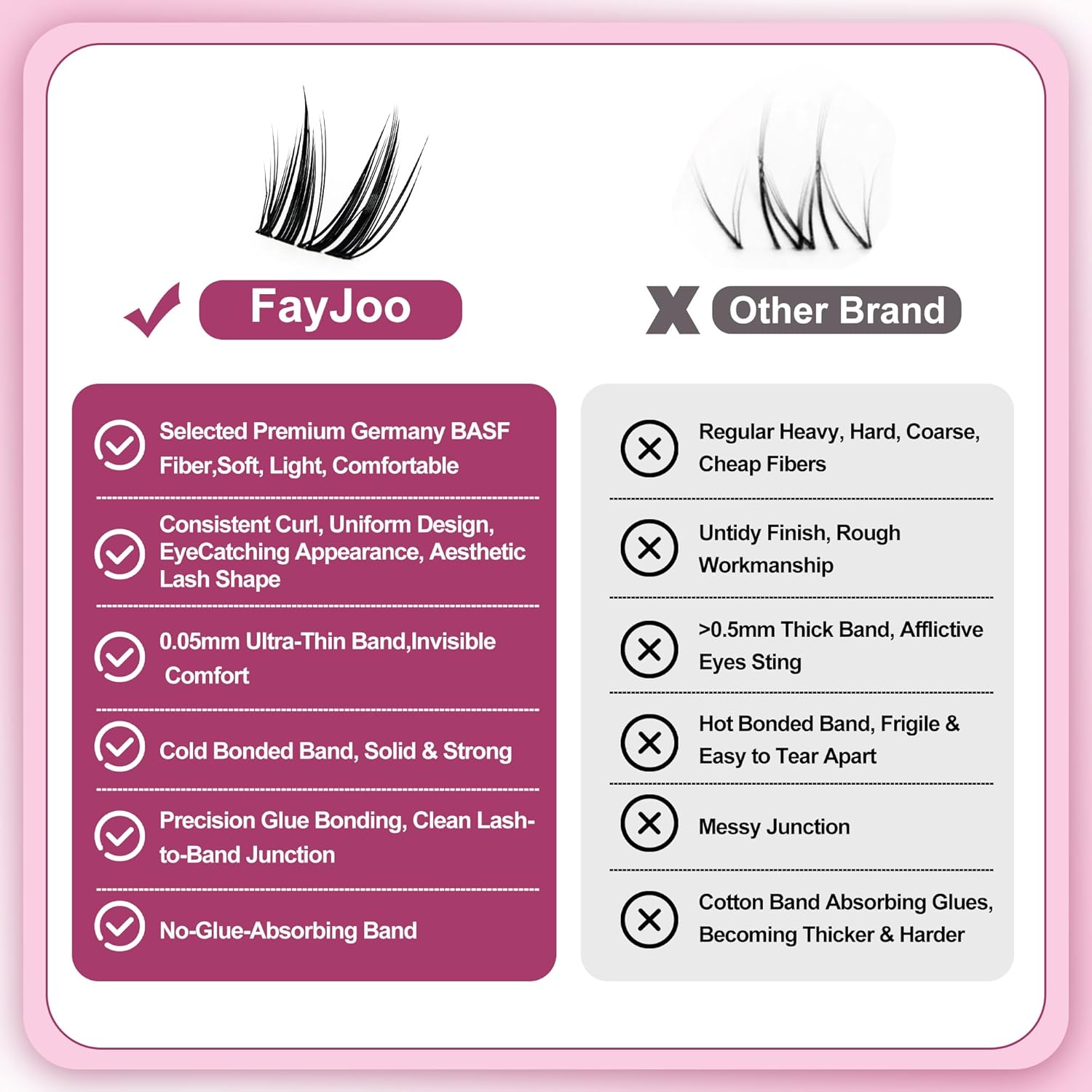 640 Pcs Lash Clusters Kit, Eyelash Clusters Individual Lash Extension Kit D Curl Fluffy Wispy False Eyelashes Extensions Thin Band with Bond Seal Tweezers Brush Removers (30D+40D+50D+60D KIT 8-16mm)