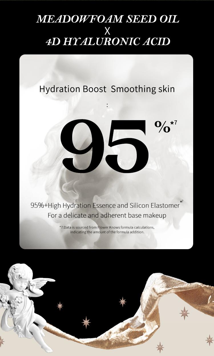 Flower Knows Little Angel Collection Dewy Hydrating Primer