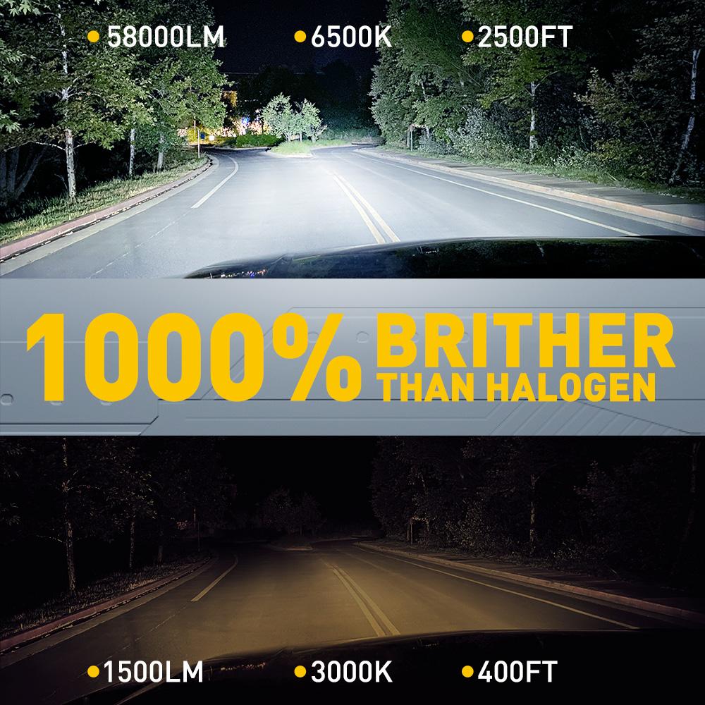 【ULTRA SERIES】AUXITO LED Headlight Bulbs, 9005/HB3 9006/HB4 H11/H8/H9 9007/HB5 9008/H13 9012/HIR2 H4,58000LM insane Brightness,6500K White,High/Low Beam Bulbs,70,000Hrs Long Service Life with Cooling Fans,CANBUS Ready,No Flickering ,IP68,Plug N Play