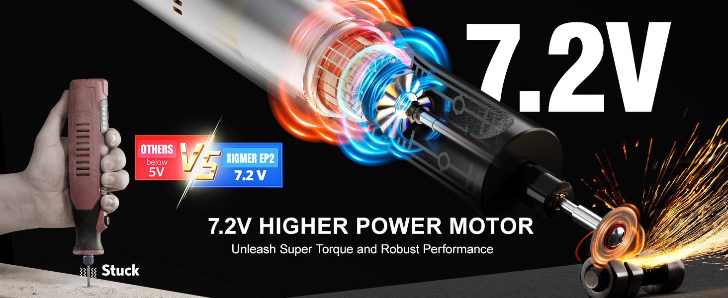 Cordless Rotary Tool Kit, Multi Purposes, Multi-Speed Sanding, Polishing, Drilling, Etching, Engraving, DIY Crafts Cordless Rotary Tool Kit, Multi Purposes, Multi-Speed Sanding, Polishing, Drilling, Etching, Engraving, DIY Crafts