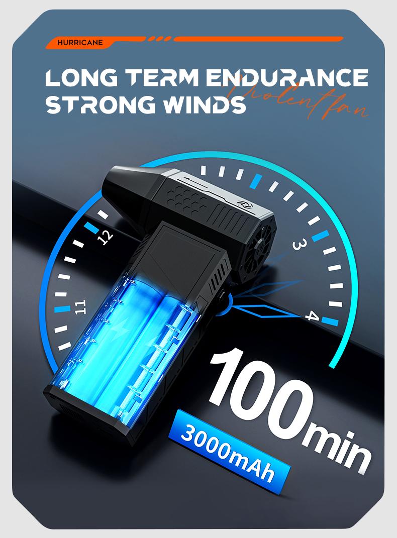 Turbo Fan Air Duster | 130K RPM & 200g Pressure for Industrial Blasting. Deep Clean Car Vents, PC Fans, Furniture & Blow Away Yard Leaves/Snow. 180W Handheld Power