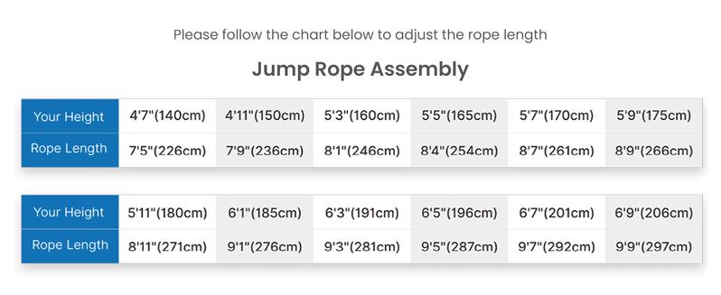 RENPHO Smart Jump Rope with APP Data Storage, Jumping Rope for Men, Women, Skipping Rope with Counter, Home Workout Equipment Gym Gifts