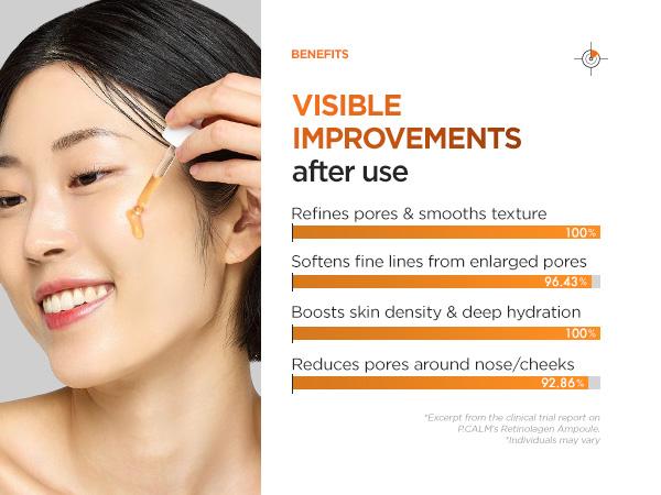 [P.CALM Official] Retinolagen Ampoule – Retinol & Vegan Hydrolyzed Collagen for Pore Tightening, Wrinkles, and Fine Line Care, Korean Glass Skin (30ml / 1.01 fl.oz)