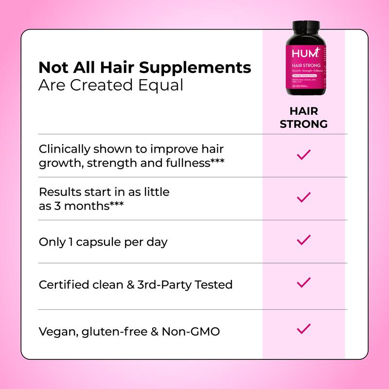 HUM Hair Strong Capsules Healthcare Supplement