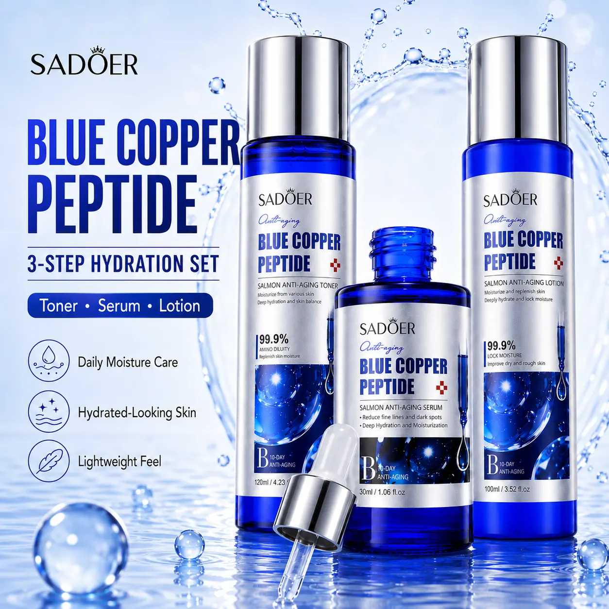 GHK-Cu Copper Peptide 3-Piece K-Beauty Inspired Skincare Set, Toner + Serum + Lotion, Daily Hydration & Moisture Care, Lightweight Fast-Absorbing Facial Routine for Soft, Smooth, Hydrated-Looking Skin, AM & PM Use