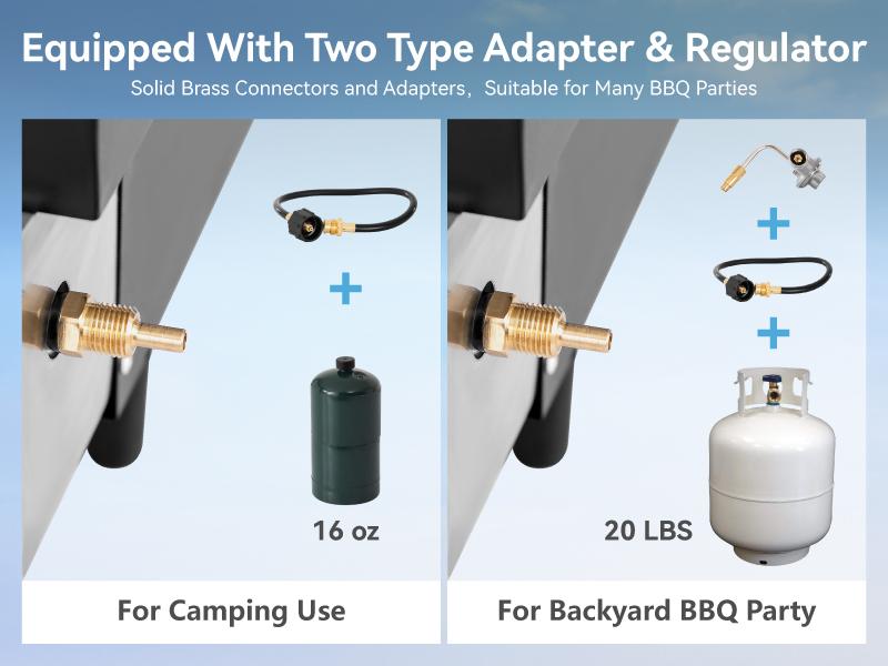 Kitchen Academy 27 Inch Flat Top Grill with Ceramic Coated Cast Iron Pan, 3-Burner Propane Gas, Nonstick Design, Stainless Steel Barbecue Home Food Kitchenware