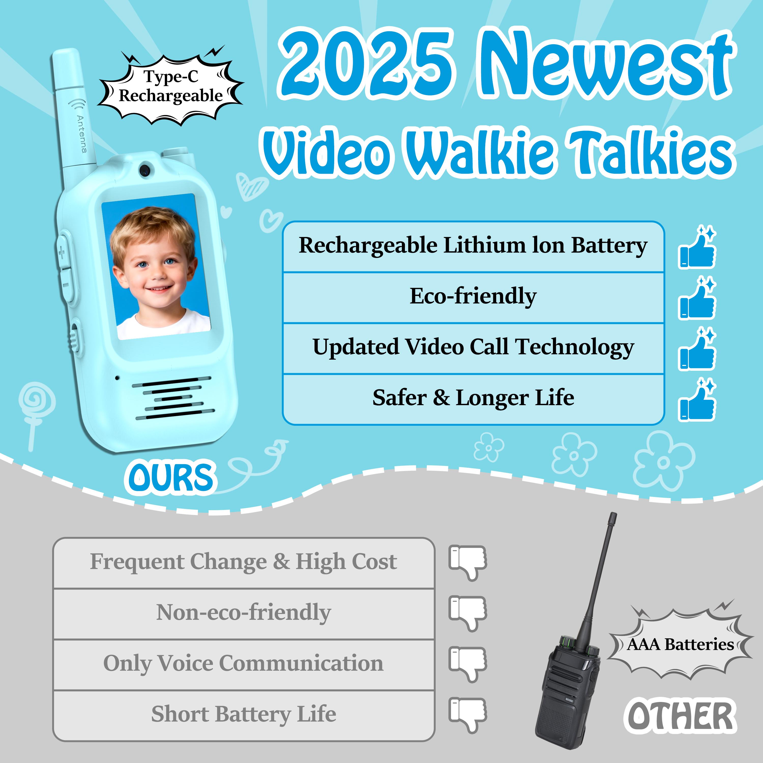 Video Walkie Talkies for Kids, Christmas Gift Handheld Rechargeable Video Intercom Kids Walkie Talkies, Indoor Outdoor Toys for Family Games, Outside, Camping, Hiking for Boys Girls Ages 3-12 (Blue/Pink)