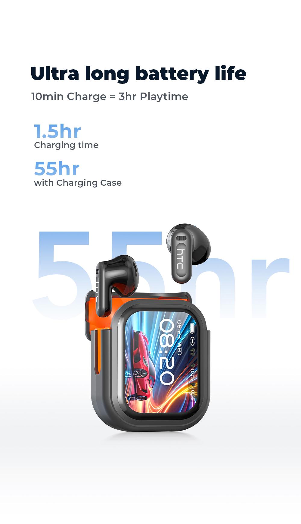 ”Khaby Lame“hTC NE20 AI Translation Wireless Earbuds,Translator 134 Languages Bluetooth Headphones,LCD Full Color Display Screen Charging Case Ear Buds with MIC