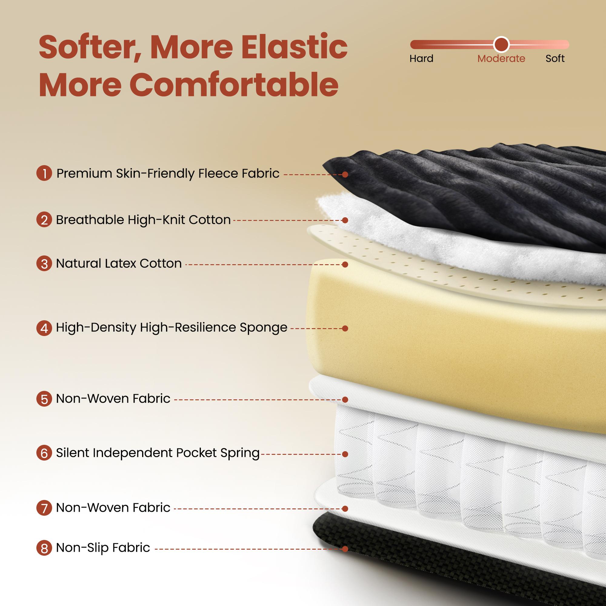 【2 Packages Shipping】Ovios 106" Plush Corduroy Cloud Velvet Modular Boneless Couch with Chaise & Ottoman, No Assembly Required - L/U-Shaped Sectional Sofa Set with Flexible Configuration - 107"W x 69.5"D x 30"H, 3 Seater