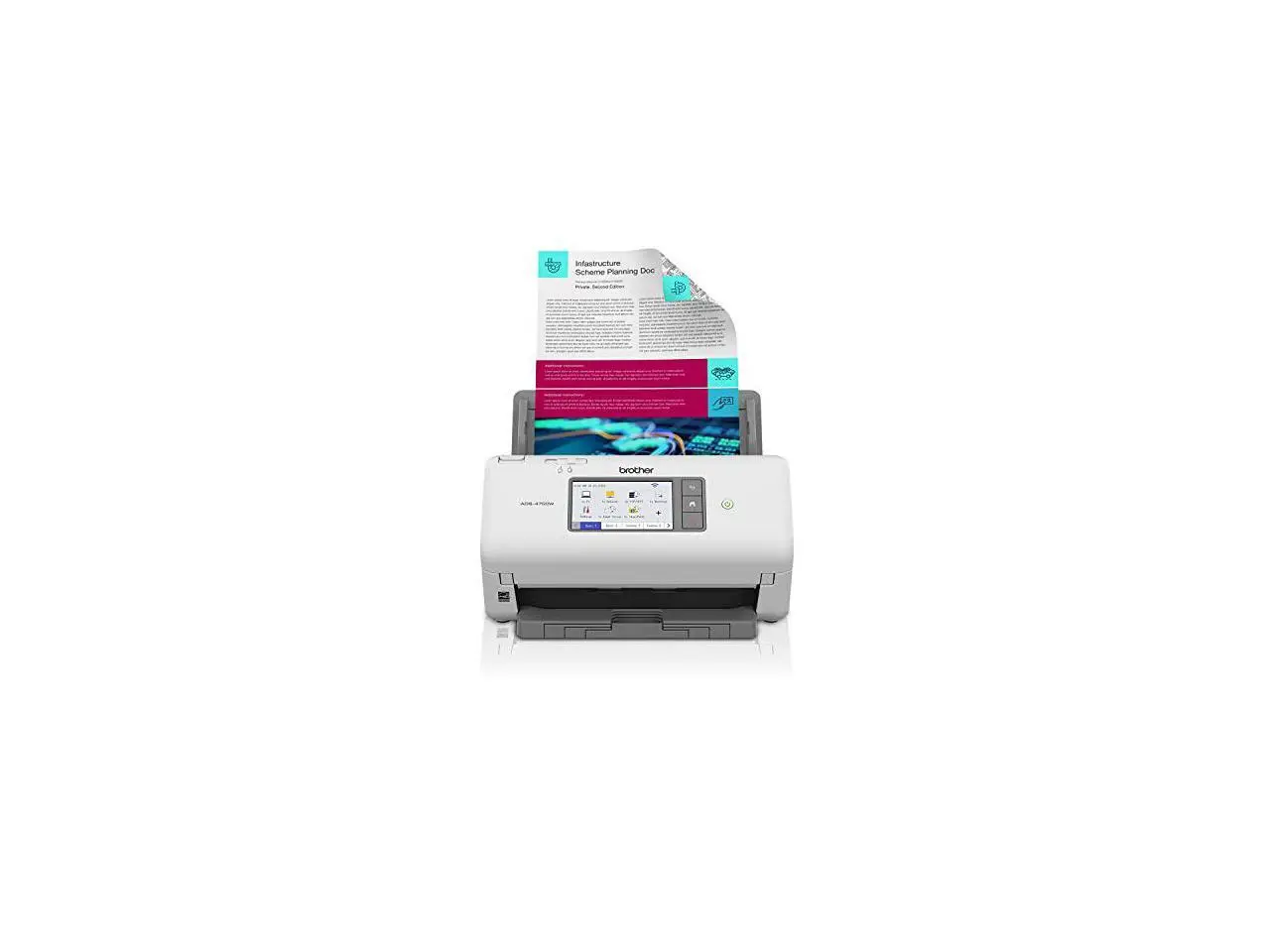 Brother ADS4700W Dual CIS 600 x 600 dpi Sheet Fed Professional Desktop Scanner